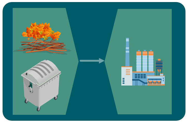 Sust Biomass Sourcing 2